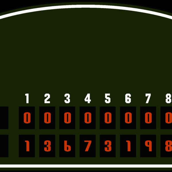 scoreboard Thumbnail