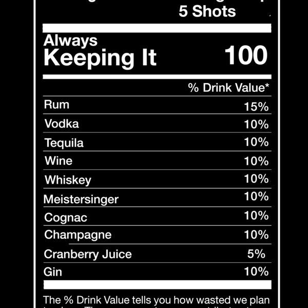 craft facts Thumbnail